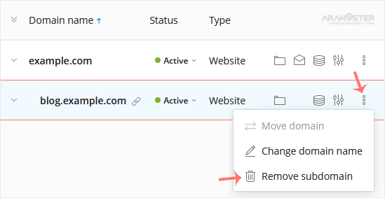 plesk-remove-subdomain.gif